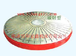 放射型圓形電磁吸盤