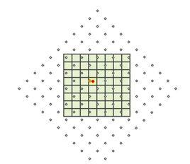 柵格數據 柵格數據