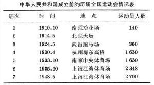 中國電子學與計算機刊物