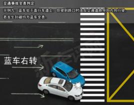 交通事故責任 交通事故責任