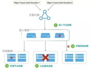 創新型企業 創新型企業