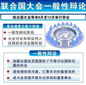 聯合國大會一般性辯論