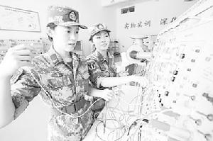 女子飛彈操作一號手