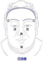 四瀆[河流文化]