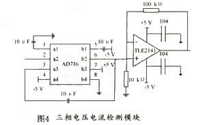 分時選擇 分時選擇