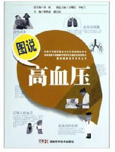 圖說高血壓 圖說高血壓