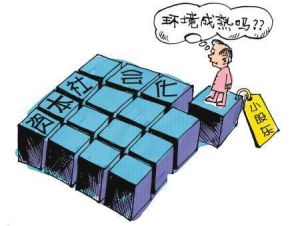 異議股東股份回購請求權