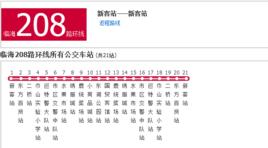 台州公交臨海208路環線 台州公交臨海208路環線