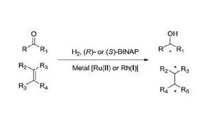 Noyori不對稱氫化 Noyori不對稱氫化
