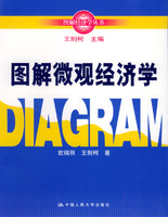 圖解個體經濟學