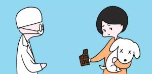 朱古力中毒 朱古力中毒