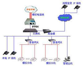 香港飛線 香港飛線