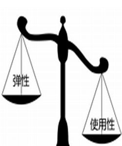 彈性需求 彈性需求