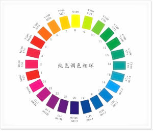 心理色彩 心理色彩