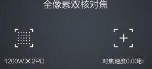 全像素雙核對焦