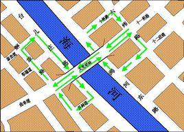 立交平座 立交平座