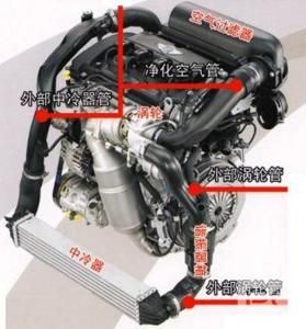 自然吸氣發動機 自然吸氣發動機
