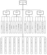 永州市菸草專賣局 永州市菸草專賣局