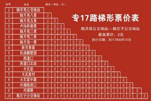 北京公交專17路 北京公交專17路
