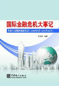 國際金融危機大事記