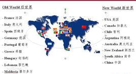 舊世界紅酒 舊世界紅酒