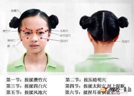 新眼保健操 新眼保健操