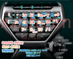 單手打字輸入法 單手打字輸入法