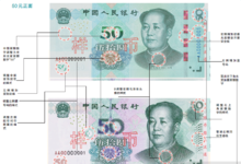 2019年版第五套人民幣