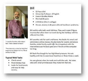 Persona[登錄系統]