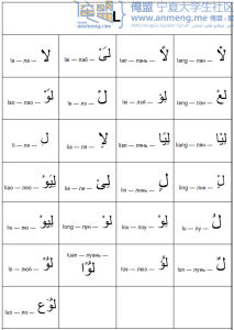 小兒經-漢語拼音對照l