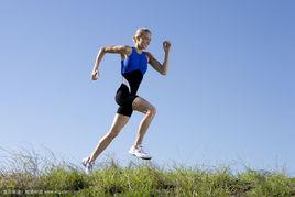 真動知覺 真動知覺