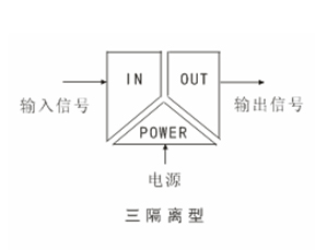 三隔離型原理圖