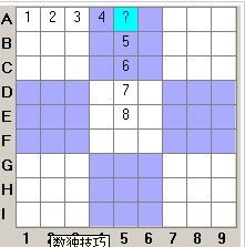 數獨技巧