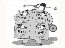 家族式腐敗 家族式腐敗