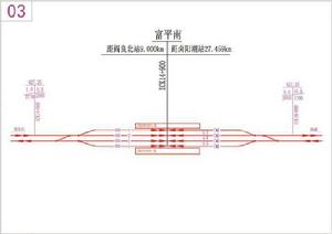富平南站 富平南站