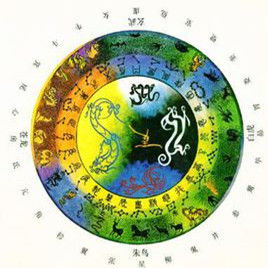 四靈二十八宿 四靈二十八宿