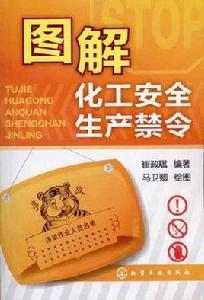 圖解化工安全生產禁令