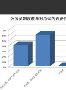 四川公務員考試網 四川公務員考試網