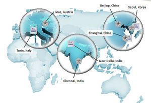 聯合採購 聯合採購