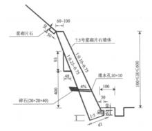 圖2.實體護面牆結構