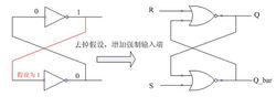 鎖存器原理2
