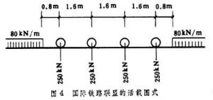 鐵路工程技術標準