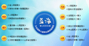 北京市藍海性病科研所