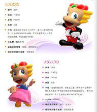 小人國吉祥物:龍仔、妮妮