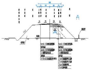 路基斷面 路基斷面