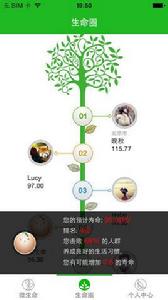 生命時鐘 生命時鐘