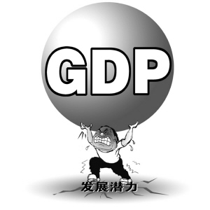 GDP崇拜