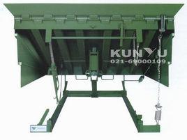 機械式調節板 機械式調節板