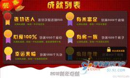 幸運切切切賀歲休閒大作Lucky Cut 幸運切切切賀歲休閒大作Lucky Cut