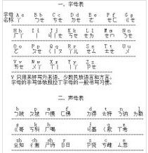 漢語拼音